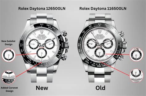 rolex la difference no discount